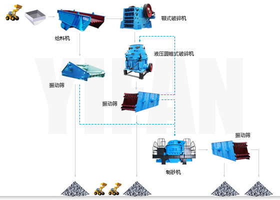 ����r���a�������OӋ