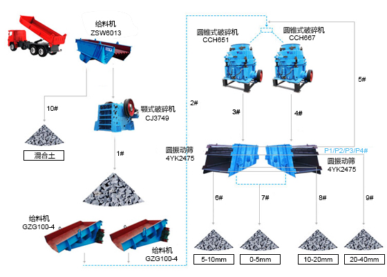 ��ɰ���a���������̈D