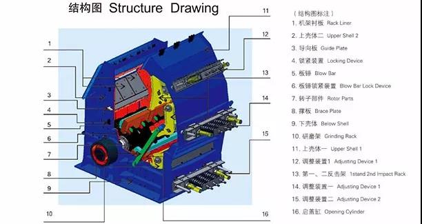 ����ʽ����C�Y���D