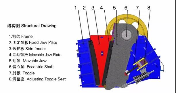 �ʽ����C�Y���D