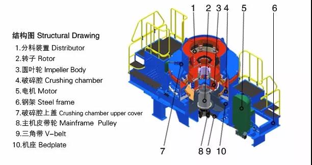 ��ʽ�_���ƽY���D