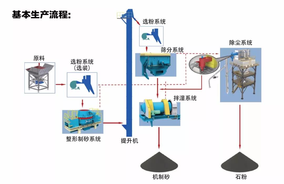 ��ɰ���Ŀ�������̈D